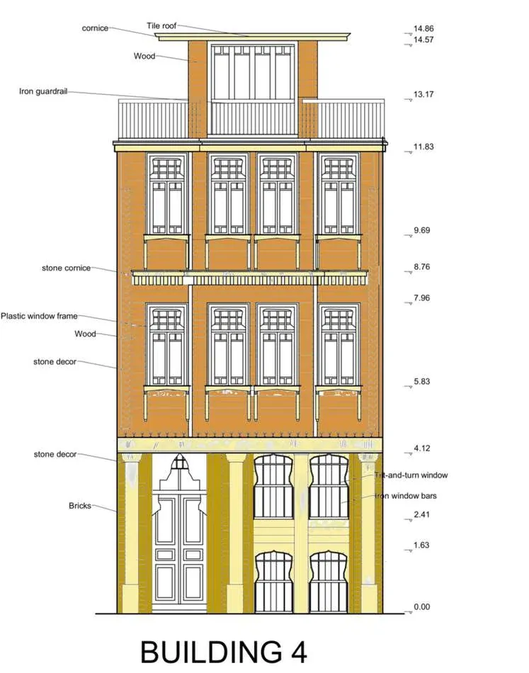 Analyse des matériaux de façade du Köşk, bâtiment 4 - Istanbul / Arnavutköy